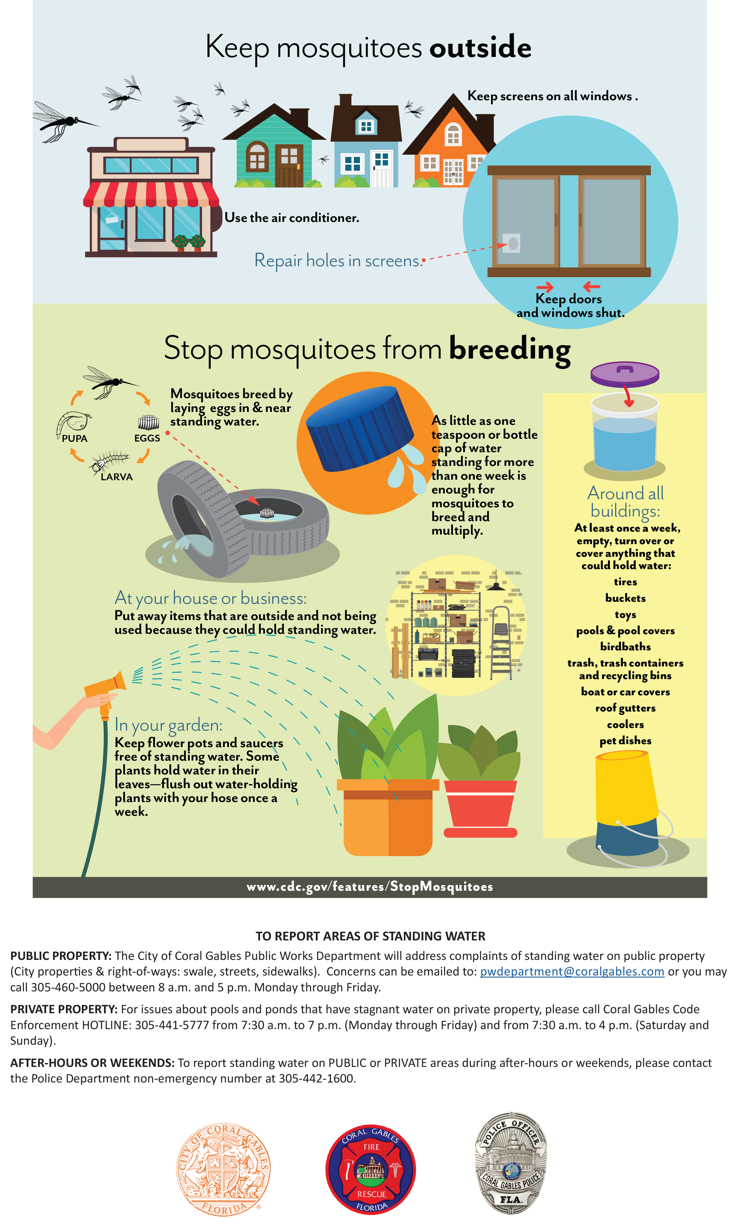 Coral Gables Zika Virus Advisory & Mosquito Bite Protection Flyer