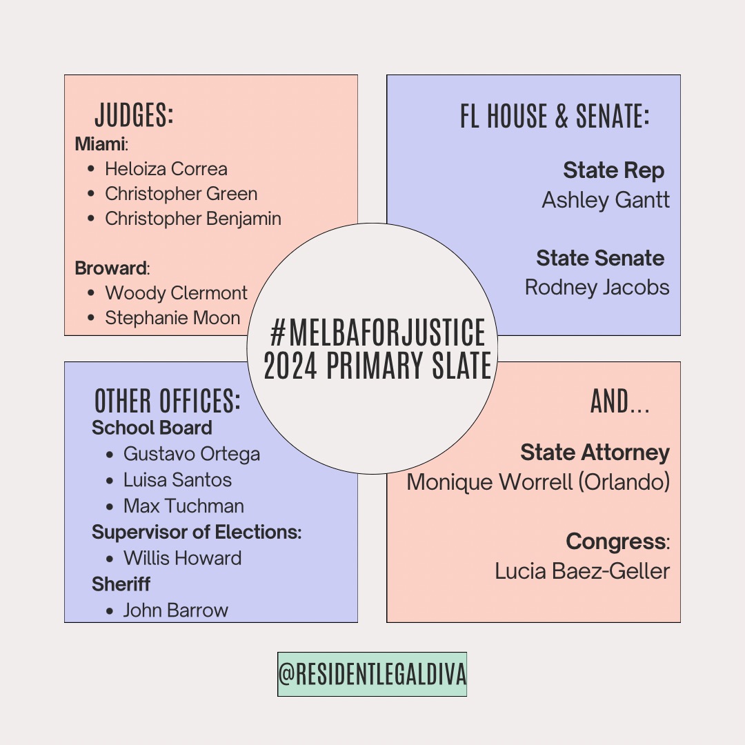 2024 Primary Election Voter Guide